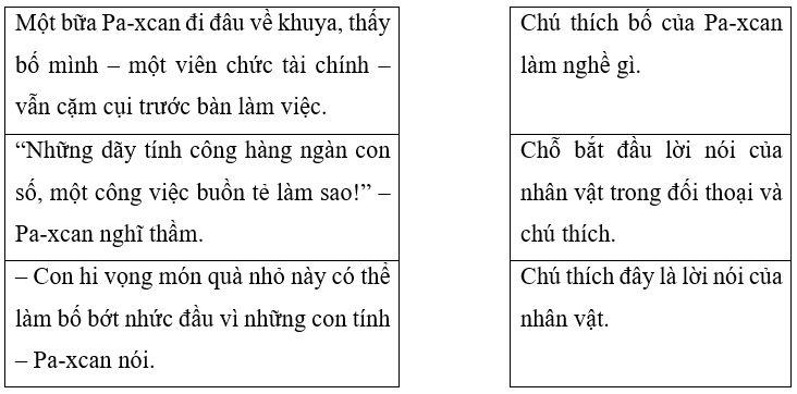 10 Đề thi Học kì 2 Tiếng Việt lớp 4 Kết nối tri thức (có đáp án + ma trận)