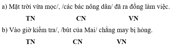 10 Đề thi Học kì 2 Tiếng Việt lớp 4 Kết nối tri thức (có đáp án + ma trận)