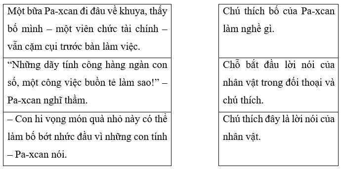 30 Đề thi Học kì 2 Tiếng Việt lớp 4 Kết nối tri thức (có đáp án, cấu trúc mới)