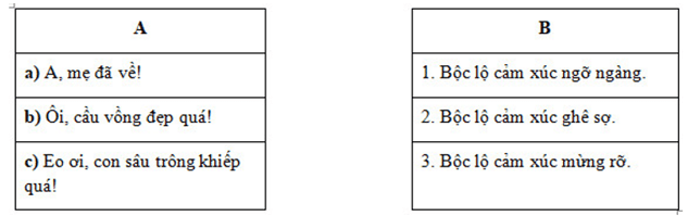 Phiếu bài tập cuối tuần Tiếng Việt lớp 4 Tuần 30 có đáp án (5 phiếu) | Đề kiểm tra cuối tuần Tiếng Việt 4 có đáp án