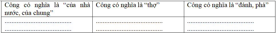 Bài tập cuối tuần Tiếng Việt lớp 5 Tuần 20 có đáp án (4 phiếu) | Đề kiểm tra cuối tuần Tiếng Việt 5