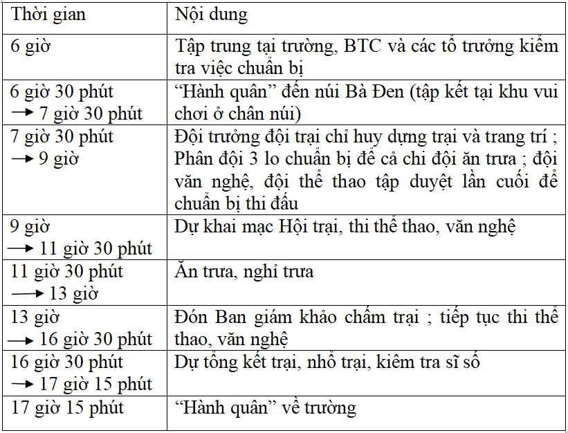 Bài tập cuối tuần Tiếng Việt lớp 5 Tuần 21 có đáp án (4 phiếu) | Đề kiểm tra cuối tuần Tiếng Việt 5