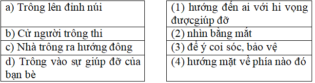 Bài tập cuối tuần Tiếng Việt lớp 5 Tuần 7 có đáp án (4 phiếu) | Đề kiểm tra cuối tuần Tiếng Việt 5
