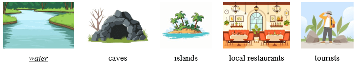 Đề cương ôn tập Giữa kì 2 Tiếng Anh lớp 5 Family and Friends (có lời giải)