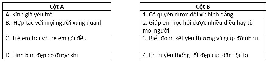 Đề thi Đạo Đức lớp 5 Học kì 1 có đáp án (Đề 5)