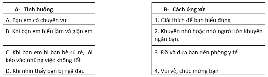 Đề thi Đạo Đức lớp 5 Học kì 1 có đáp án (Đề 6)