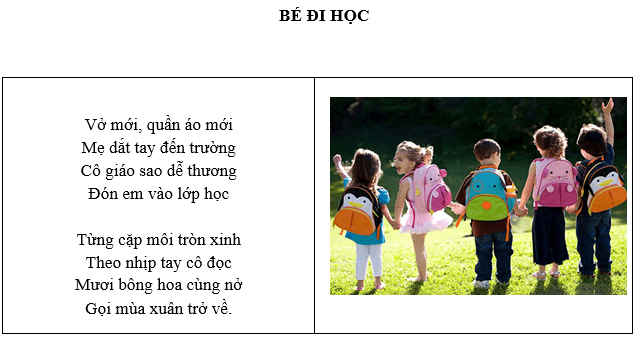 Đề thi Tin học lớp 5 Học kì 2 có đáp án (Đề 3) | Đề thi Tin học 5 có đáp án