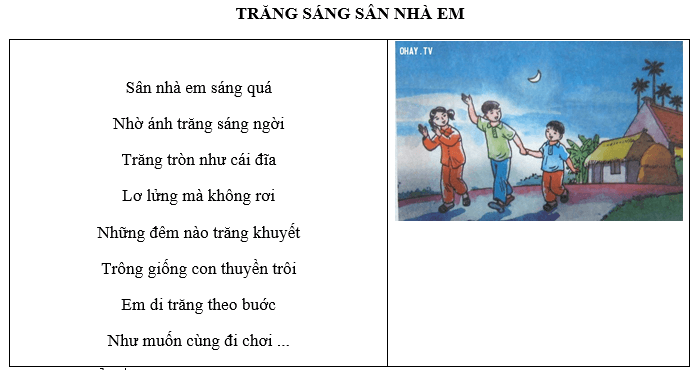 Đề thi Tin học lớp 5 Học kì 2 có đáp án (Đề 4) | Đề thi Tin học 5 có đáp án