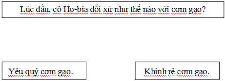 Đề thi khảo sát chất lượng đầu năm lớp 3 môn Tiếng Việt cực hay