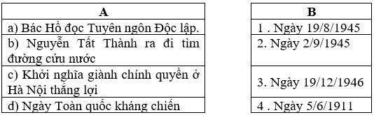 Đề thi Lịch Sử và Địa Lí lớp 5 Học kì 1 có đáp án (Đề 1)