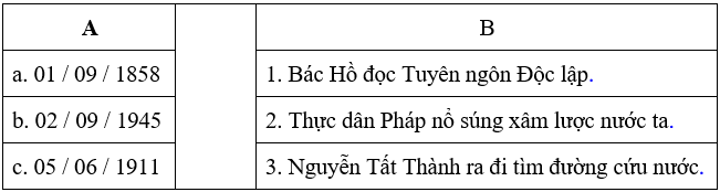 Đề thi Lịch Sử và Địa Lí lớp 5 Học kì 1 có đáp án (Đề 10)