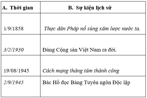 Đề thi Lịch Sử và Địa Lí lớp 5 Học kì 1 có đáp án (Đề 6)