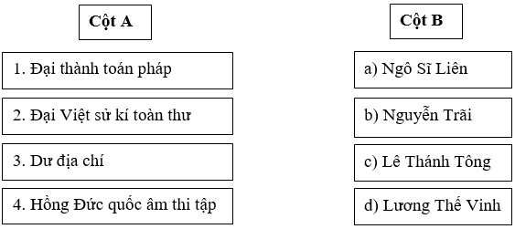 Đề thi Lịch Sử và Địa Lí lớp 5 Học kì 2 có đáp án (Đề 10)