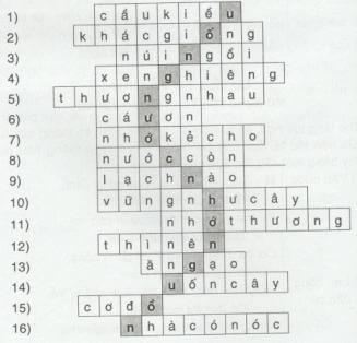 Phiếu bài tập cuối tuần Tiếng Việt lớp 5 Tuần 27 có đáp án (5 phiếu) | Đề kiểm tra cuối tuần Tiếng Việt 5