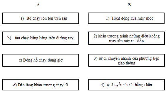 Phiếu bài tập cuối tuần Tiếng Việt lớp 5 Tuần 7 có đáp án (5 phiếu) | Đề kiểm tra cuối tuần Tiếng Việt 5