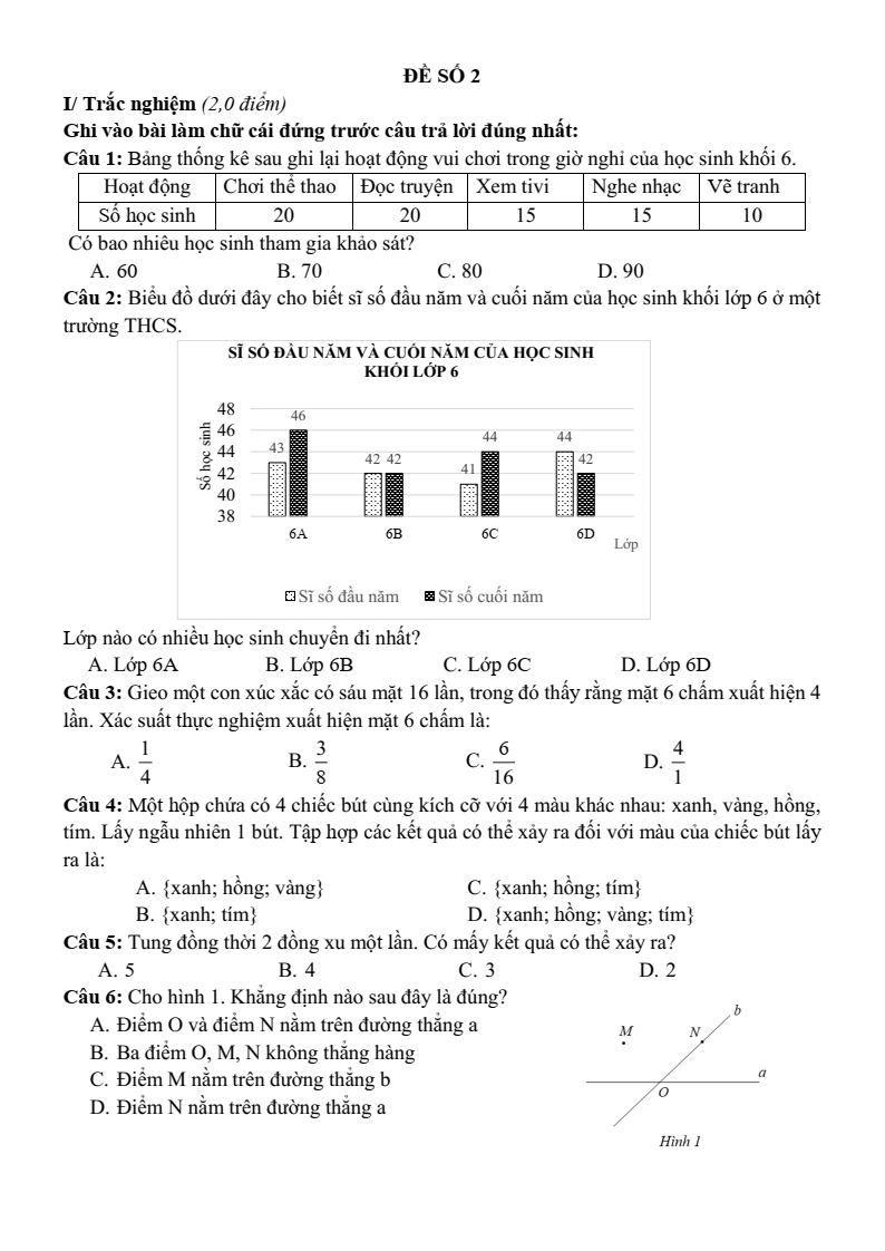 Đề cương ôn tập Giữa kì 2 Toán 6 trường THCS Nguyễn Bỉnh Khiêm (Hà Nội) năm 2025-2026