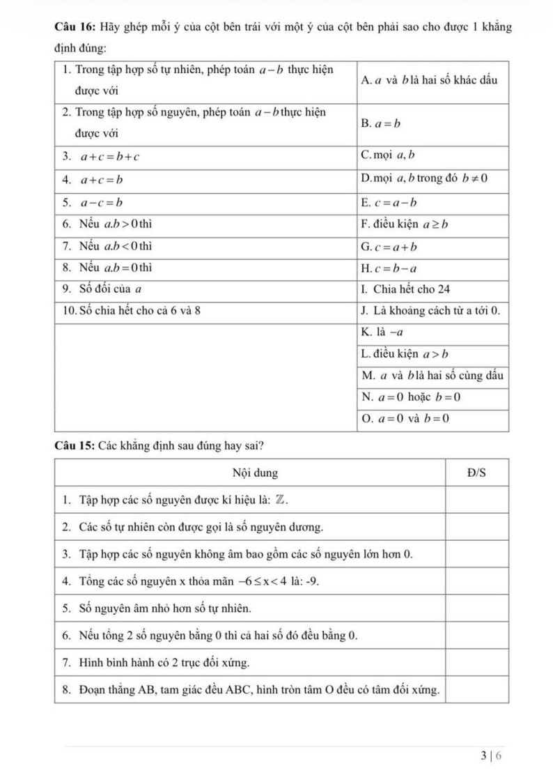 Đề cương ôn tập Học kì 1 Toán 6 trường THCS Nguyễn Trường Tộ năm 2025-2026