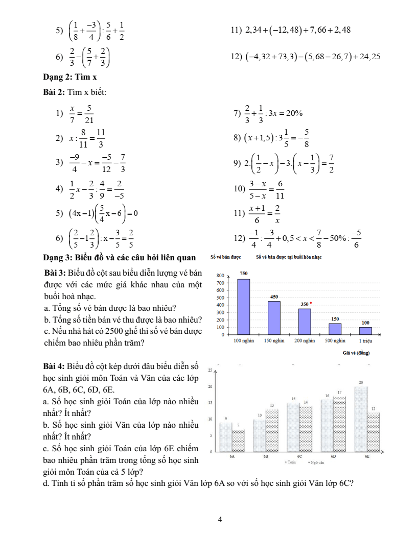Đề cương ôn tập Học kì 2 Toán 6 trường THCS Nguyễn Trường Tộ (Hà Nội) năm 2025-2026