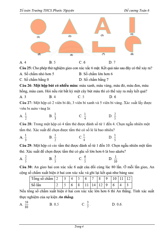 Đề cương ôn tập Giữa kì 2 Toán 6 trường THCS Phước Nguyên năm 2024-2025