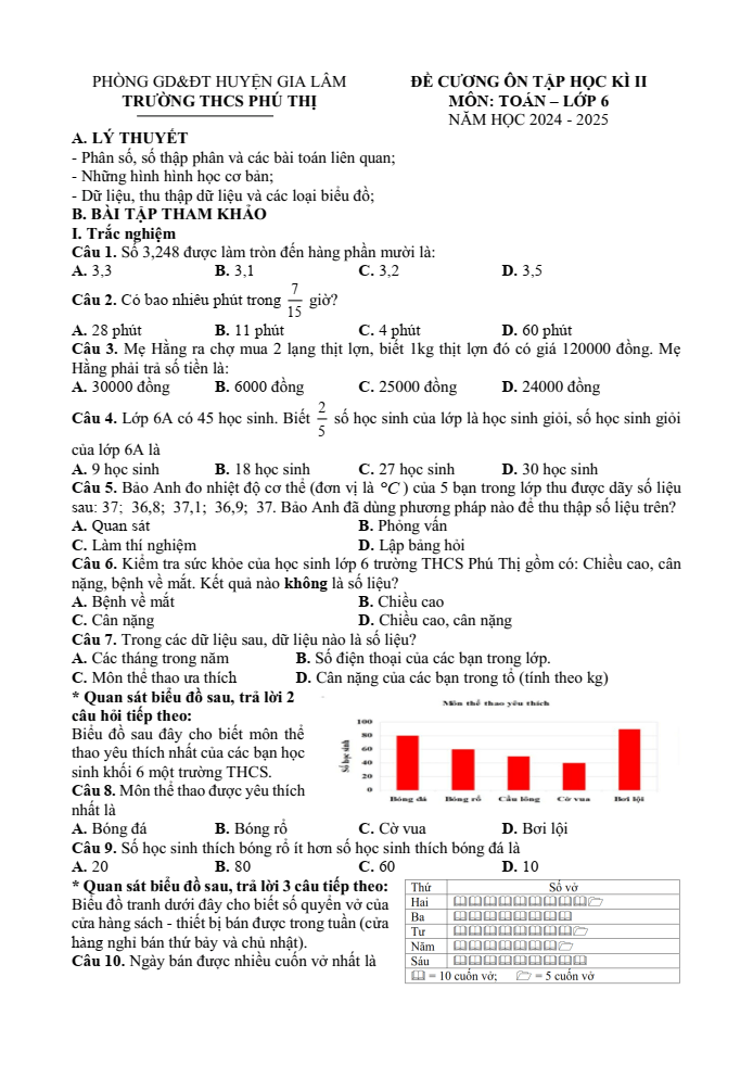 Đề cương ôn tập Học kì 2 Toán 6 trường THCS Phú Thị năm 2024-2025
