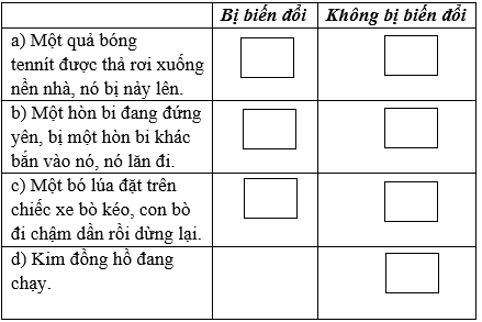 Đề kiểm tra 1 tiết Vật Lí lớp 6 Chương 1 có đáp án (Đề 2)