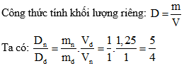 Đề kiểm tra 1 tiết Vật Lí lớp 6 Chương 1 có đáp án (Đề 2)