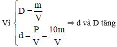 Đề kiểm tra 1 tiết Vật Lí lớp 6 Chương 2 có đáp án (Đề 2)