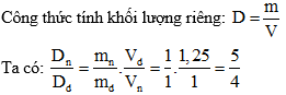 Đề kiểm tra 15 phút Vật Lí lớp 6 Chương 1 có đáp án (Đề 1)