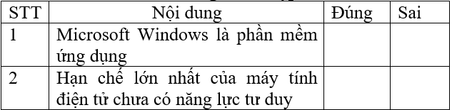 Đề thi Giữa kì 1 Tin học 6 năm 2024 có đáp án (Đề 3)