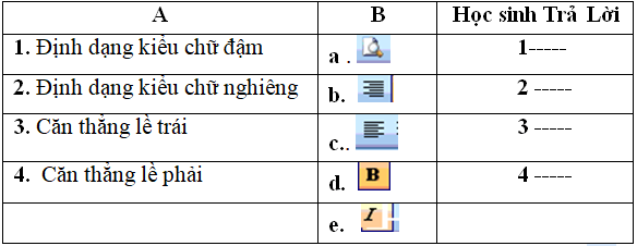 Đề kiểm tra Giữa học kì 2 Tin học lớp 6 có đáp án (Đề 2)