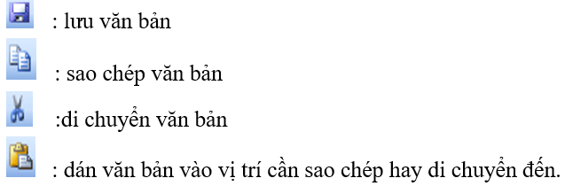 Đề kiểm tra Giữa học kì 2 Tin học lớp 6 có đáp án (Đề 2)