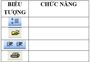 Đề thi Giữa kì 2 Tin học 6 năm 2024 có đáp án (Đề 3)