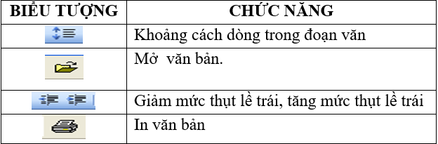 Đề thi Giữa kì 2 Tin học 6 năm 2024 có đáp án (Đề 3)