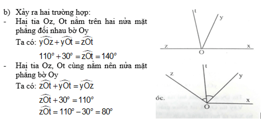 Đề kiểm tra Toán 6 | Đề thi Toán 6