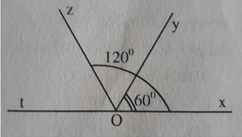 Đề kiểm tra Toán 6 | Đề thi Toán 6