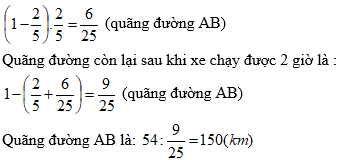 Đề kiểm tra Toán 6 | Đề thi Toán 6