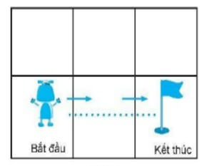 3 Đề thi Học kì 2 Tin học 6 Kết nối tri thức năm 2024 có ma trận