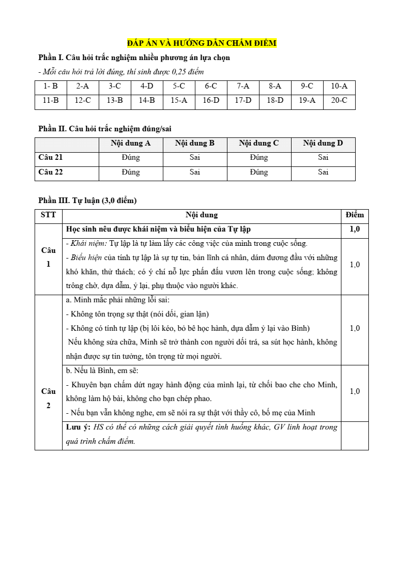 Đề thi GDCD 6 Cuối kì 1 Cánh diều năm 2025 (có đáp án)