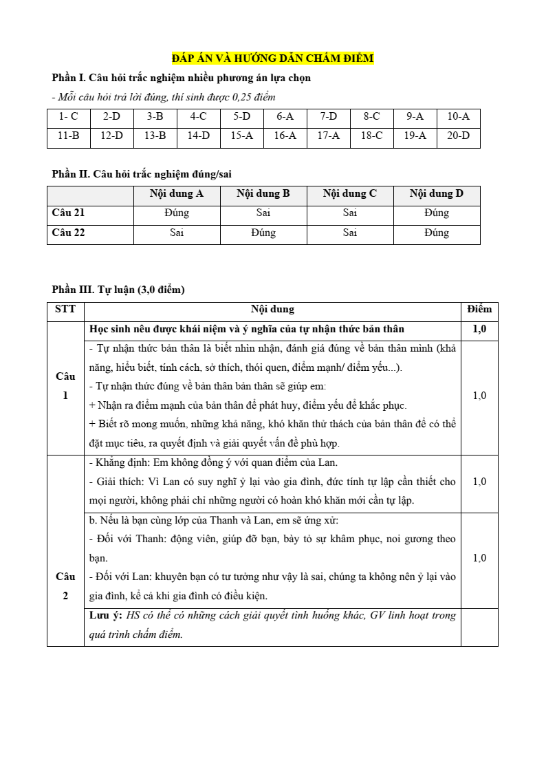 Đề thi GDCD 6 Cuối kì 1 Chân trời sáng tạo năm 2025 (có đáp án)