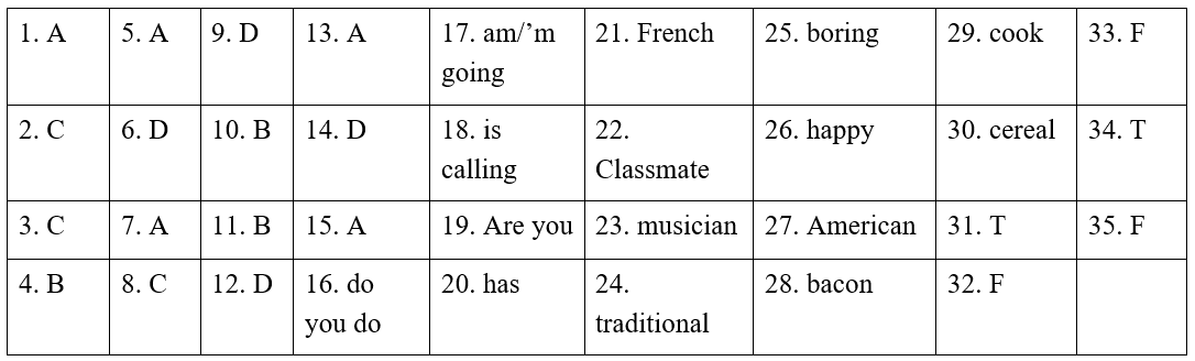 Đề thi Cuối kì 1 Tiếng Anh 6 English Discovery năm 2024 (có đáp án)