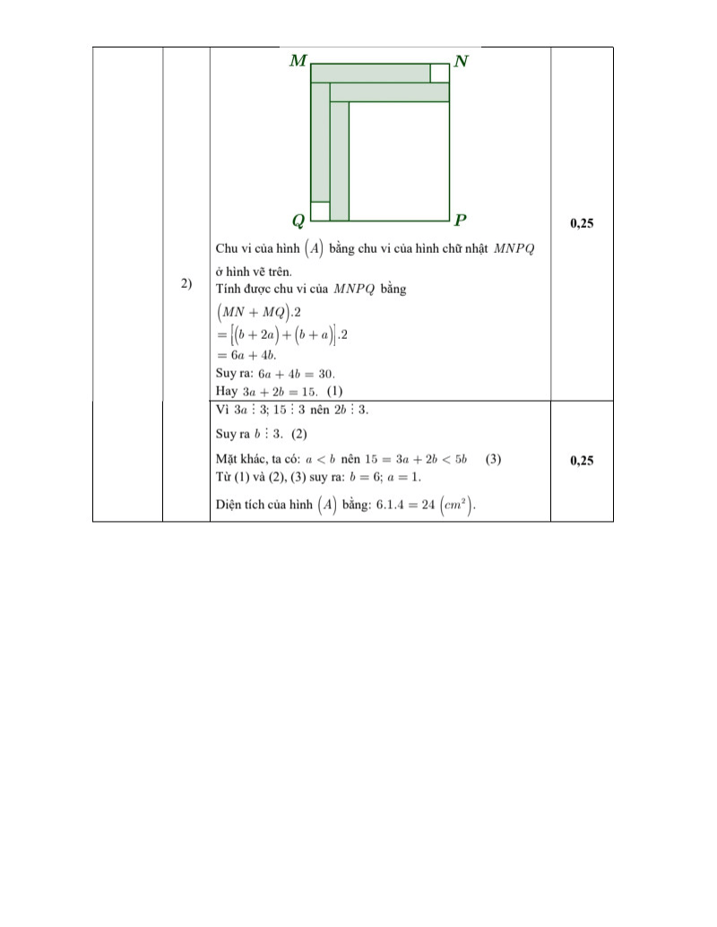 Đề thi Giữa kì 1 Toán 6 trường THCS Nghĩa Tân năm 2025-2026
