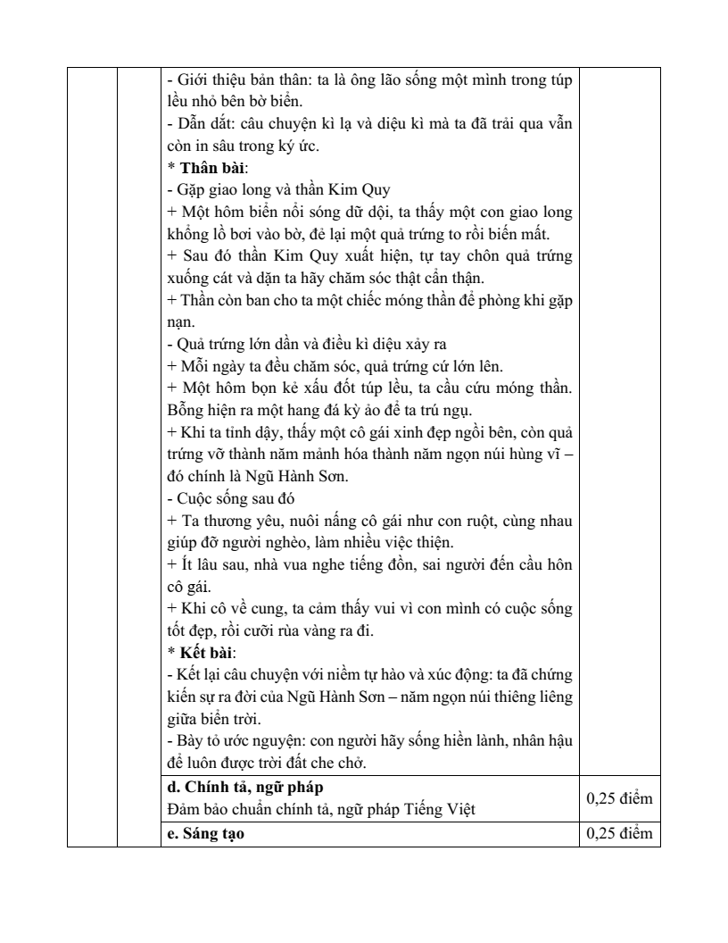 25 Đề thi Giữa kì 2 Ngữ văn lớp 6 Kết nối tri thức năm 2026 (cấu trúc mới, có đáp án)
