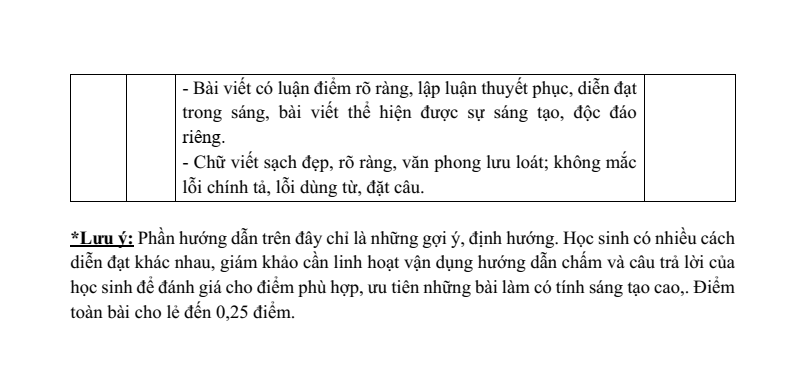 25 Đề thi Giữa kì 2 Ngữ văn lớp 6 Kết nối tri thức năm 2026 (cấu trúc mới, có đáp án)