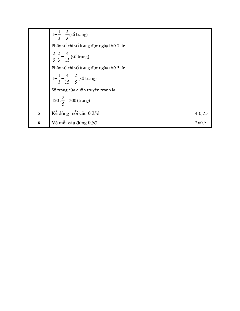 Đề thi Giữa kì 2 Toán 6 phòng GD&ĐT Bình Thạnh (Tp.HCM) năm 2023-2024