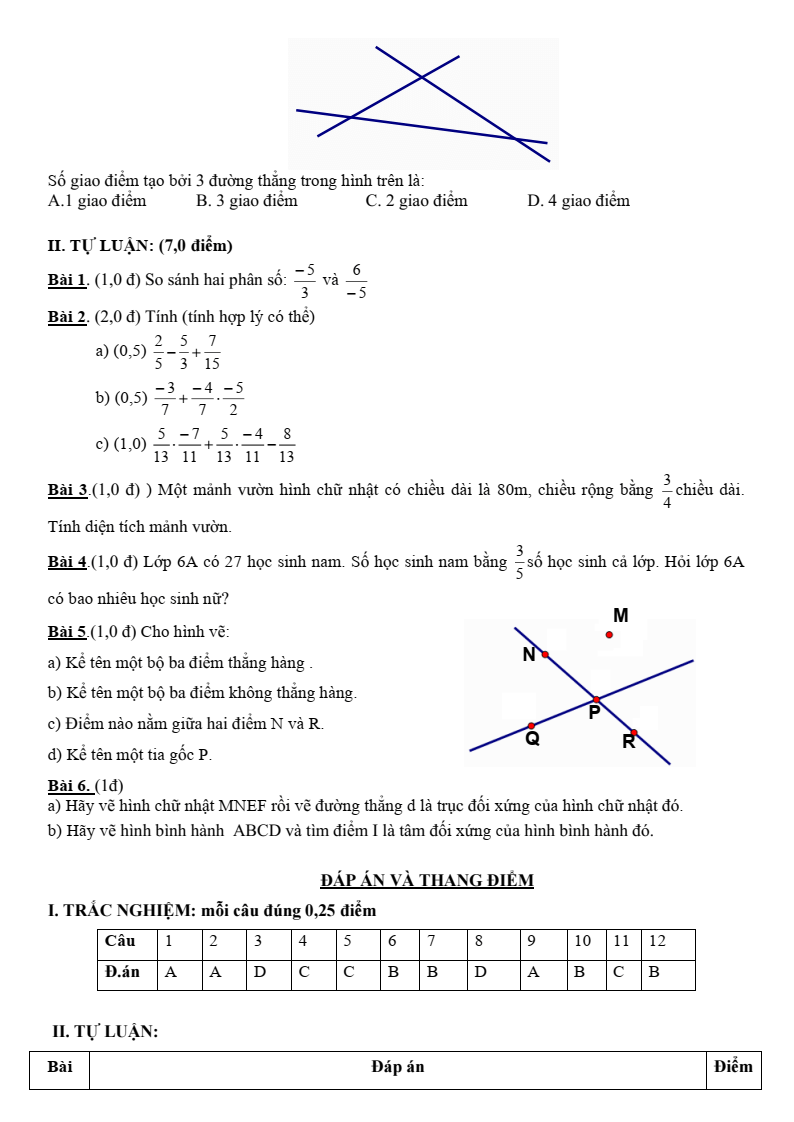 Đề thi Giữa kì 2 Toán 6 phòng GD&ĐT Bình Thạnh (Tp.HCM) năm 2024-2025
