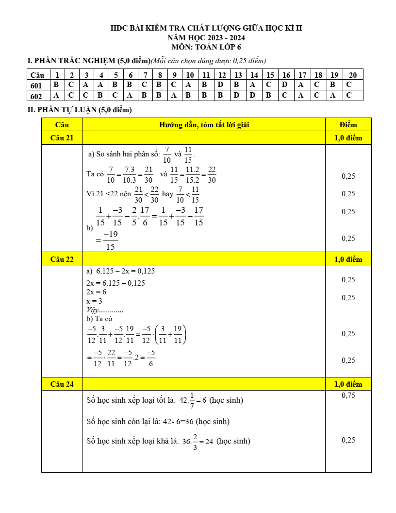 Đề thi Giữa kì 2 Toán 6 phòng GD&ĐT Lục Nam (Bắc Giang) năm 2023-2024