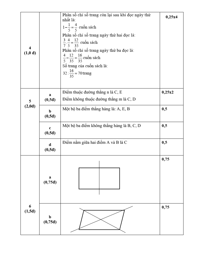 Đề thi Giữa kì 2 Toán 6 phòng GD&ĐT Quận 3 (Tp.HCM) năm 2024-2025