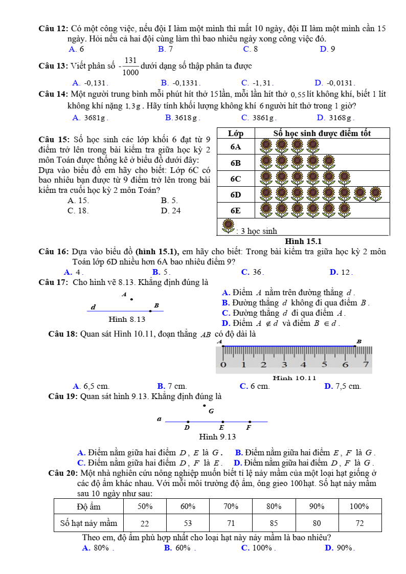 Đề thi Giữa kì 2 Toán 6 phòng GD&ĐT Tân Yên (Bắc Giang) năm 2023-2024