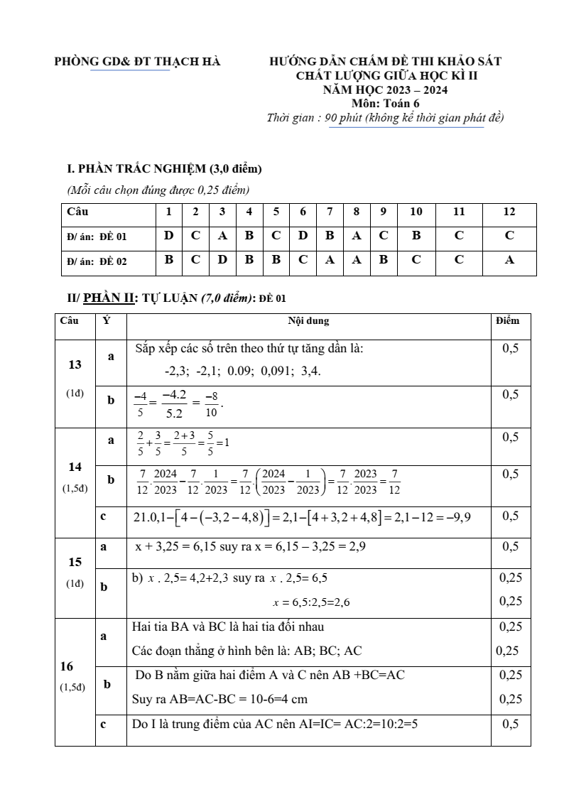 Đề thi Giữa kì 2 Toán 6 phòng GD&ĐT Thạch Hà (Hà Tĩnh) năm 2023-2024
