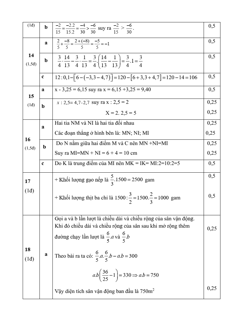 Đề thi Giữa kì 2 Toán 6 phòng GD&ĐT Thạch Hà (Hà Tĩnh) năm 2023-2024